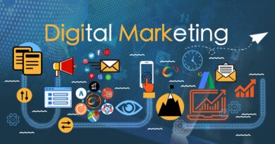 History of Digital Marketing and Its Evolution