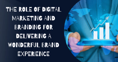 digital marketing and branding
