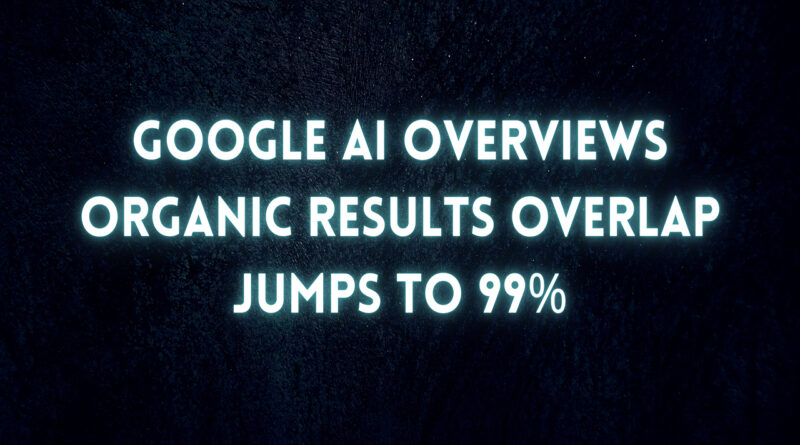 Google AI Overviews Organic Results Overlap Jumps To 99%